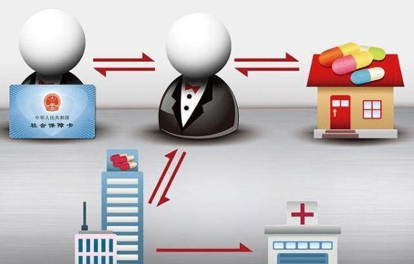 泉州医保余额套现渠道(医保钱如何套现)