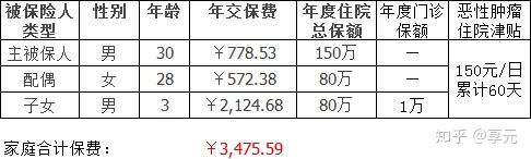 泉州医保小额提取代办600以内(医保提取代办中介)