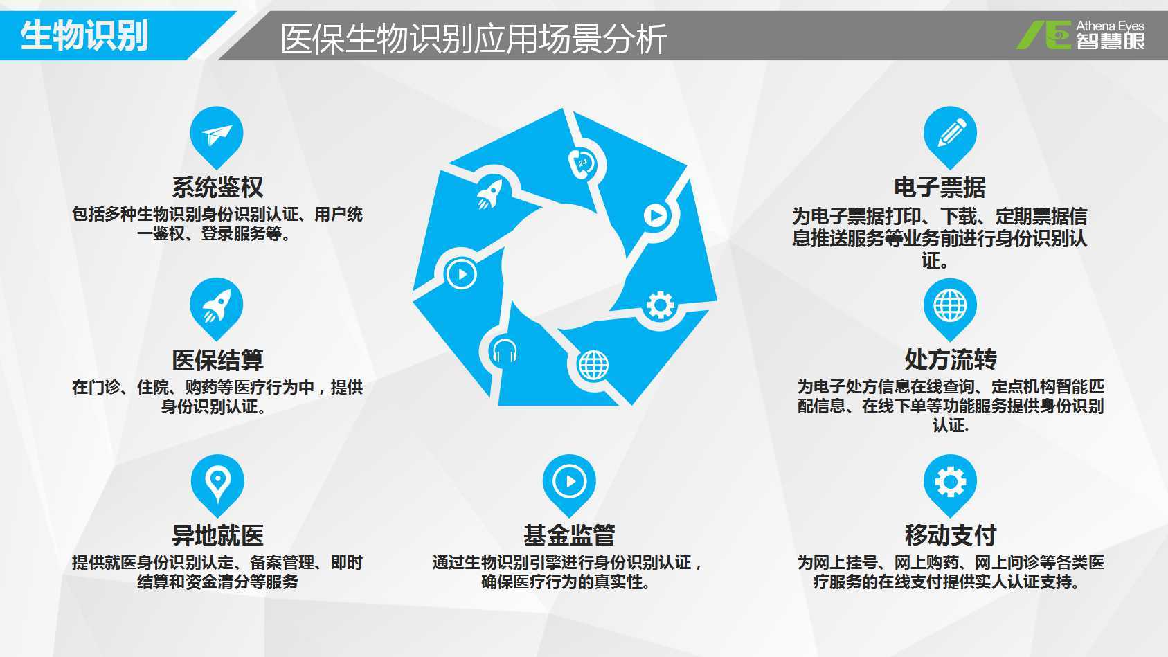 泉州医保套现是用什么套的(医保套现是怎么操作的)