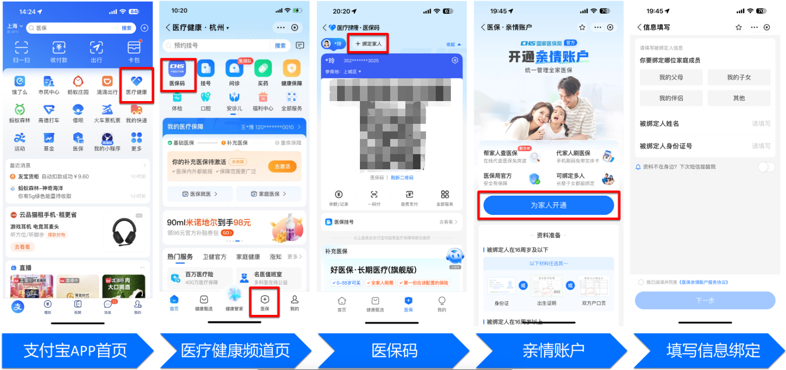 全国医保卡变现平台(021医保卡变现) 全国医保卡变现平台(021医保卡变现)