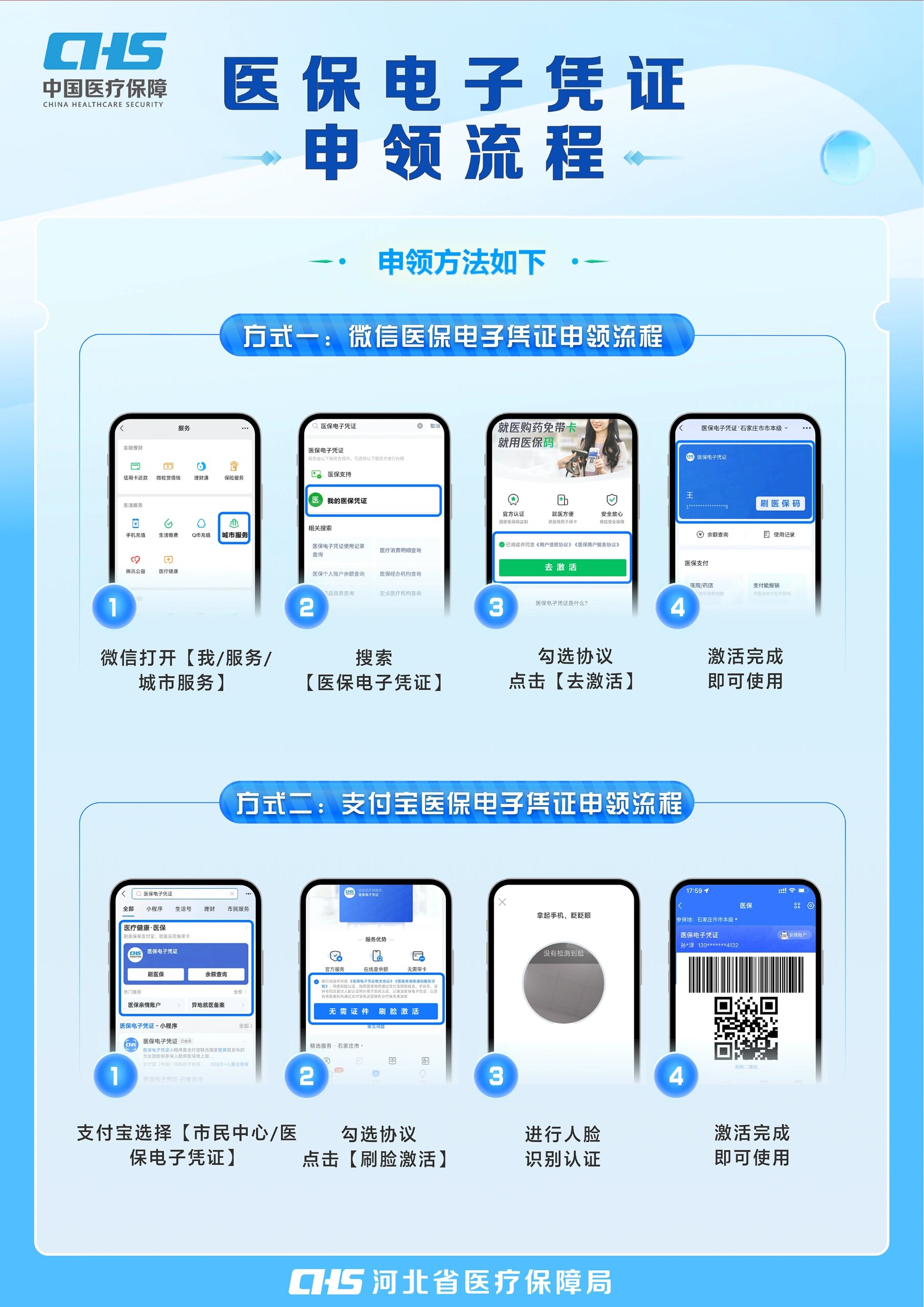 泉州医保卡金额如何提取(医保卡金额提取方法)