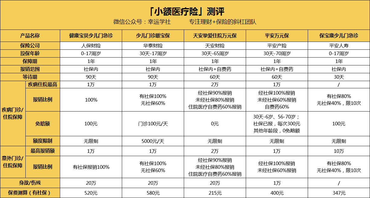 泉州医保小额提取代办600以内(医保提取24小时中介)