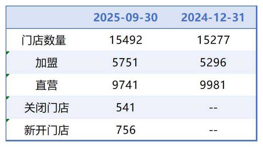 泉州医保套现联系方式小额(医保套现的方式有哪些)