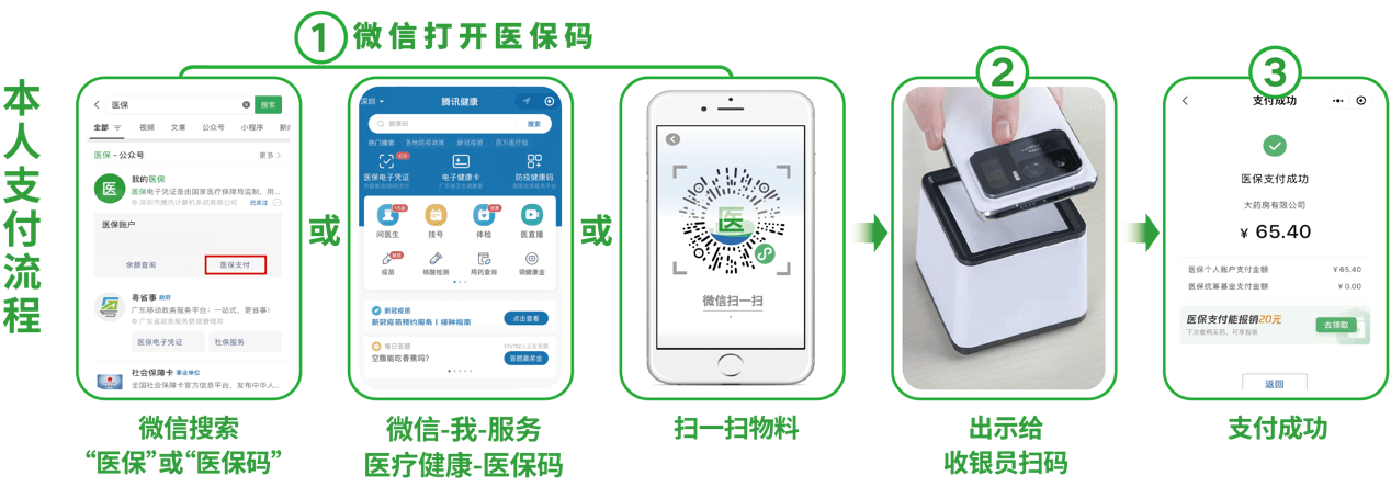 泉州24小时在线套医保卡微信(医保取现24小时微信)
