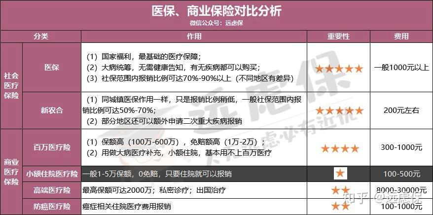泉州医保小额提取代办600以内(医保提取微信24小时)