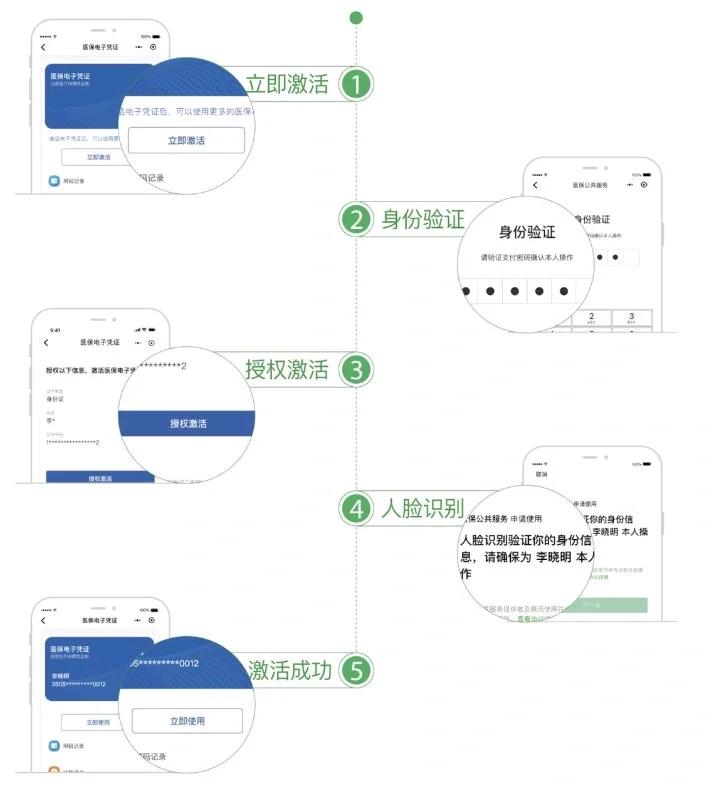 泉州武汉医保卡余额提取(武汉医保卡余额提取多久到账)