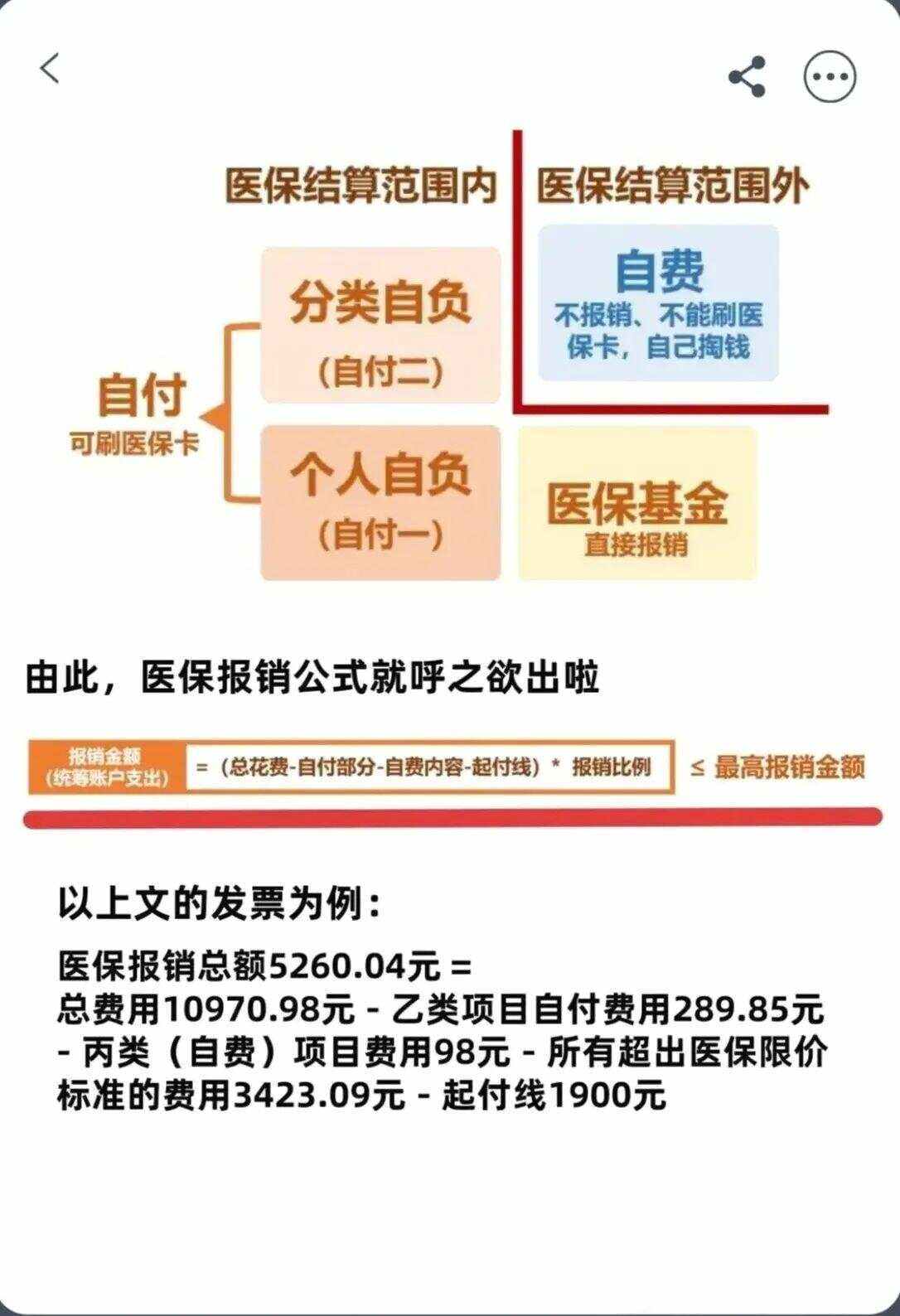泉州异地就医医保报销是怎么报销的(异地就医医保报销是怎么报销的2023年)